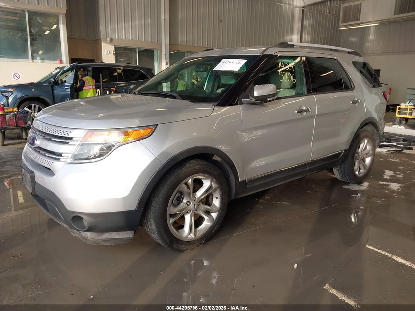 2014 Ford Explorer Limited