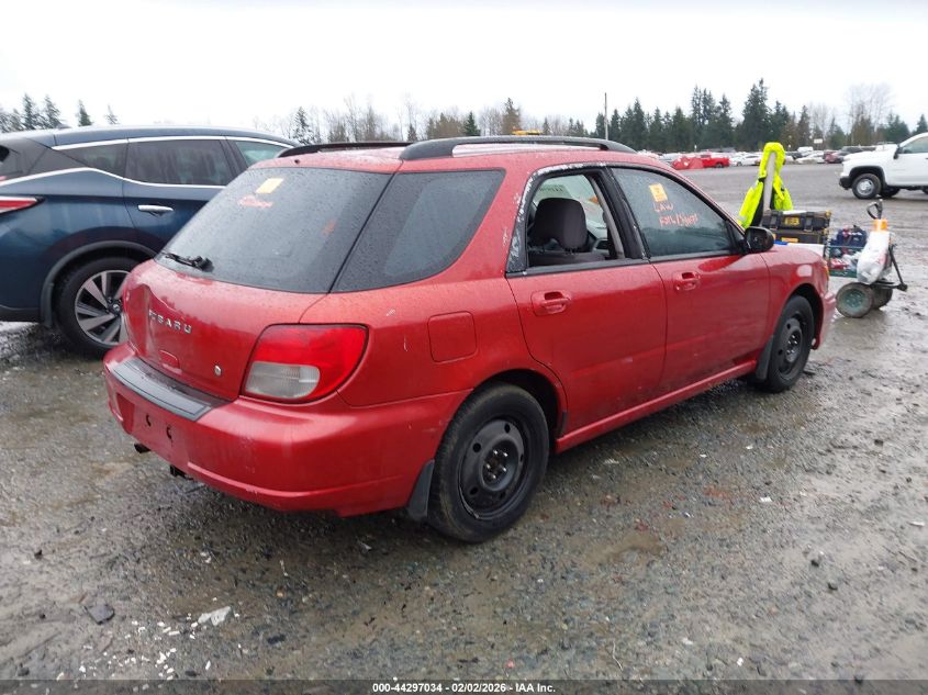 2002 Subaru Impreza 2.5Ts