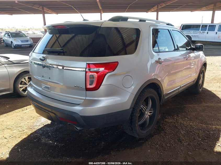 2013 Ford Explorer Limited