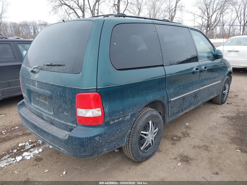 2005 Kia Sedona Ex/Lx