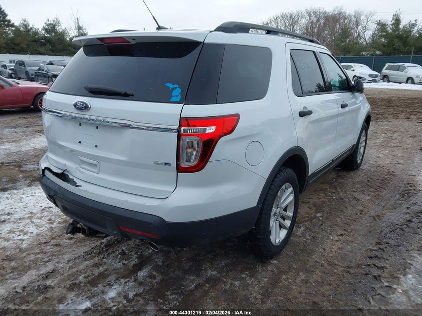2015 Ford Explorer