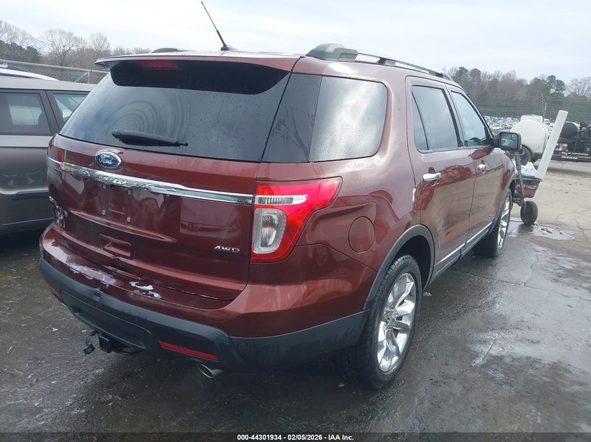 2015 Ford Explorer Xlt