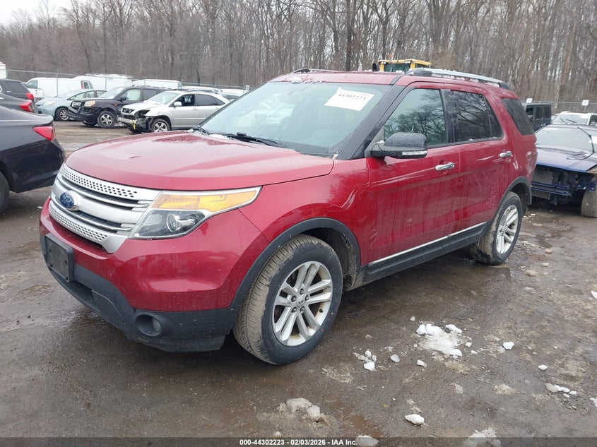 2015 Ford Explorer Xlt