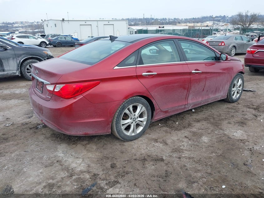 2013 Hyundai Sonata Limited