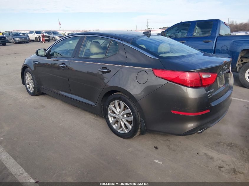 2015 Kia Optima Ex