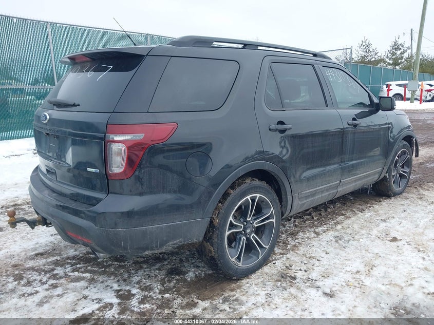 2015 Ford Explorer Sport