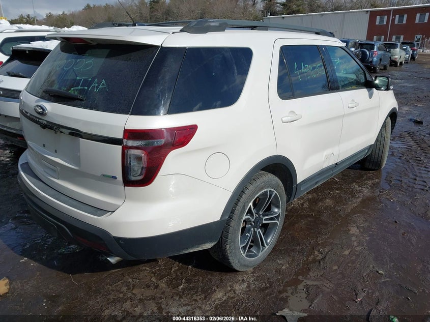 2015 Ford Explorer Sport