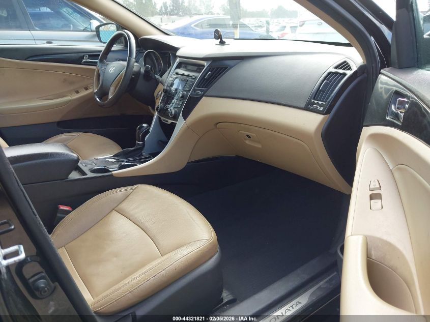 2013 Hyundai Sonata Limited