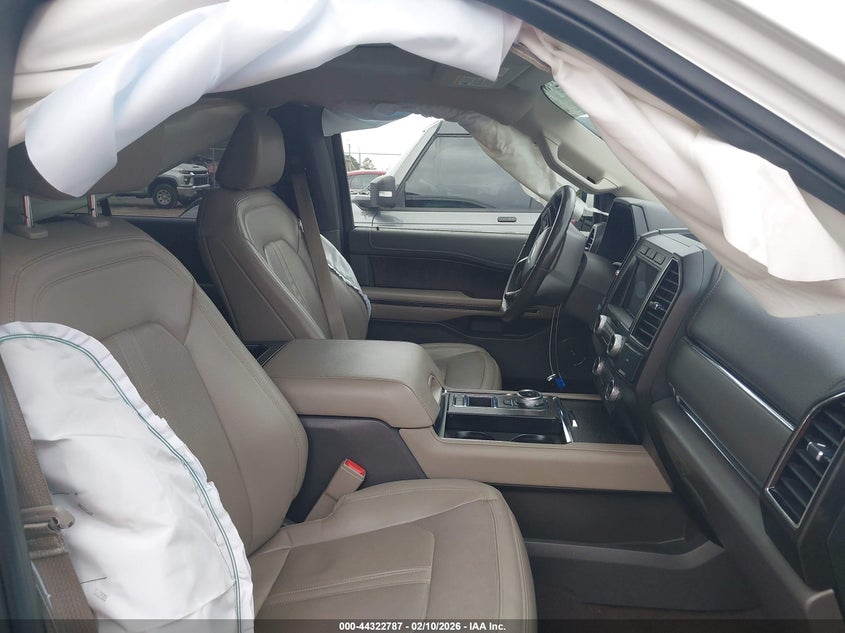 2021 Ford Expedition Limited Max