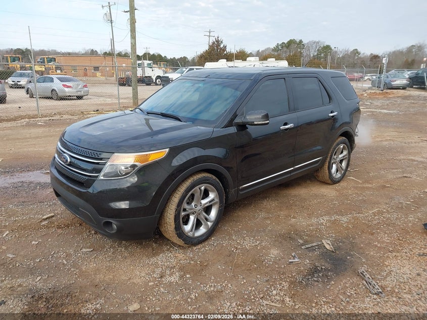 2014 Ford Explorer Limited