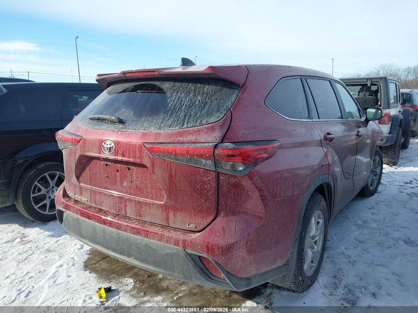 2023 Toyota Highlander Le