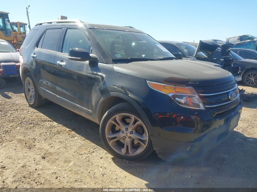2015 Ford Explorer Limited