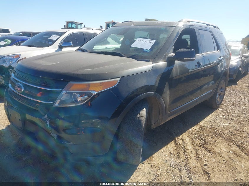 2015 Ford Explorer Limited