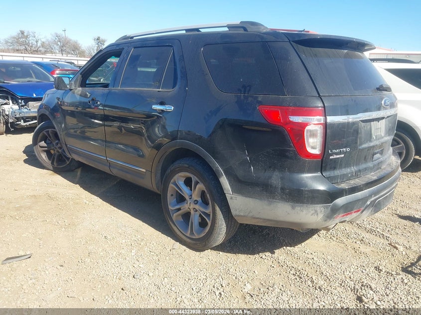 2015 Ford Explorer Limited