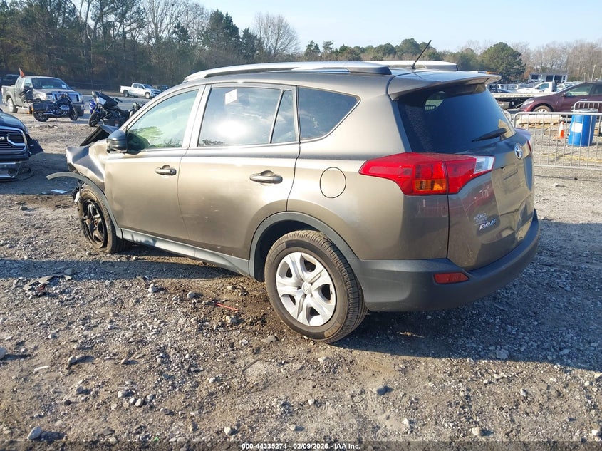 2015 Toyota Rav4 Le