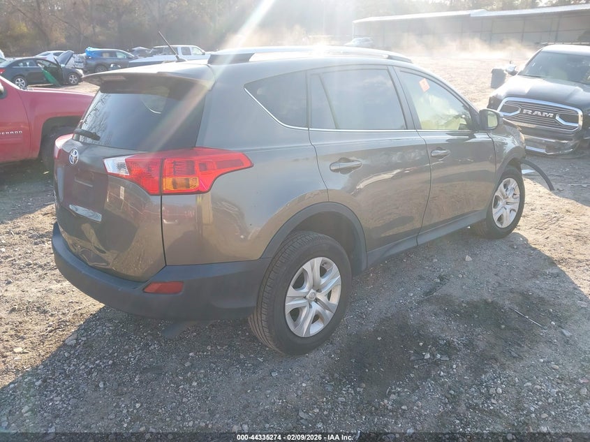 2015 Toyota Rav4 Le