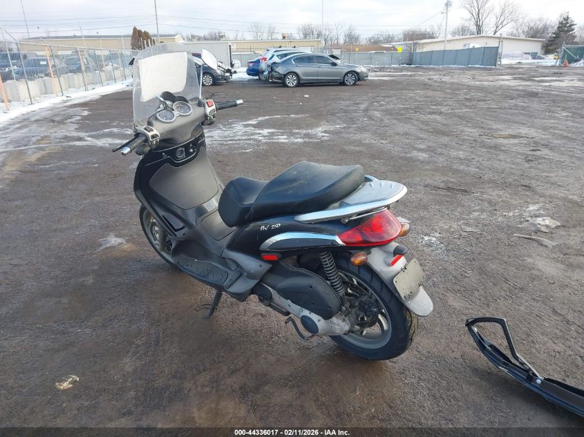 2006 Piaggio Bv 200/250