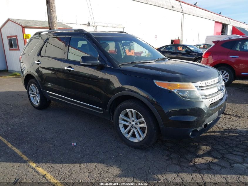 2015 Ford Explorer Xlt