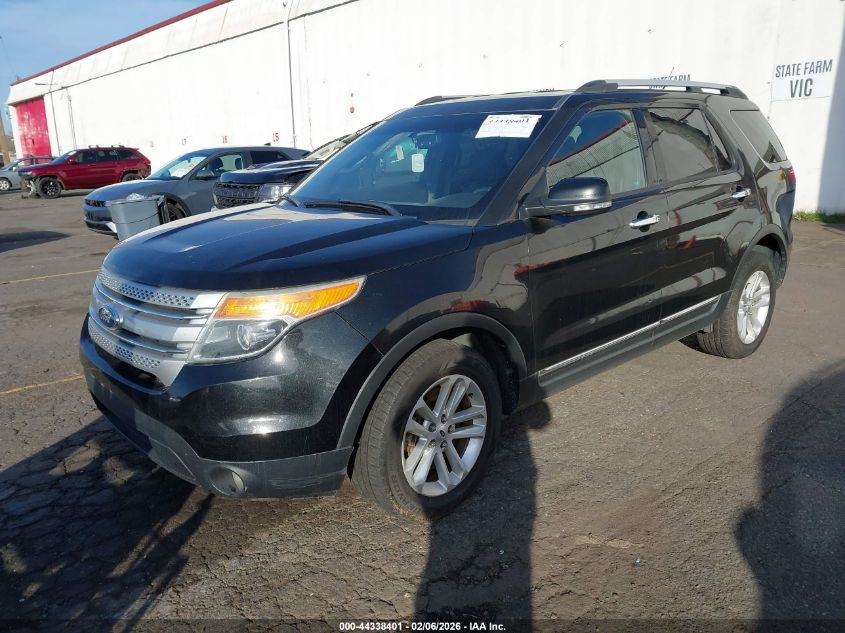 2015 Ford Explorer Xlt