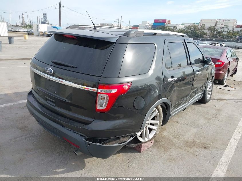 2015 Ford Explorer Xlt