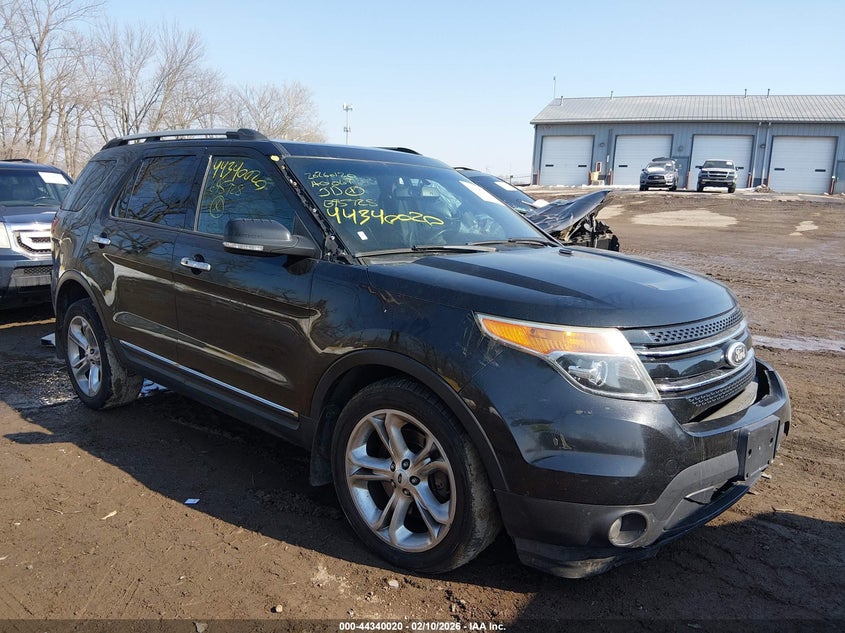 2014 Ford Explorer Limited