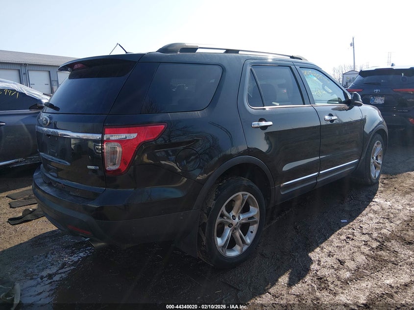 2014 Ford Explorer Limited