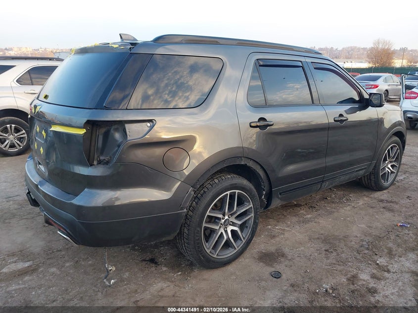 2017 Ford Explorer Sport
