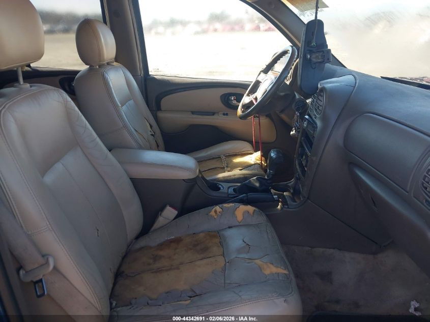 2005 Buick Rainier Cxl