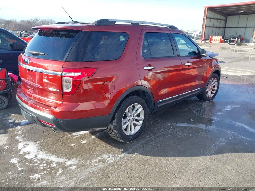 2014 Ford Explorer Xlt