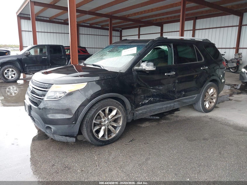 2013 Ford Explorer Limited