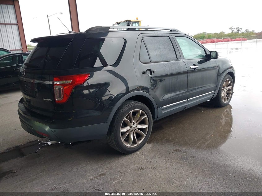 2013 Ford Explorer Limited