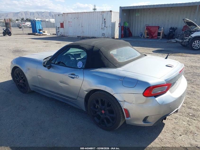 2018 Fiat 124 Spider Abarth