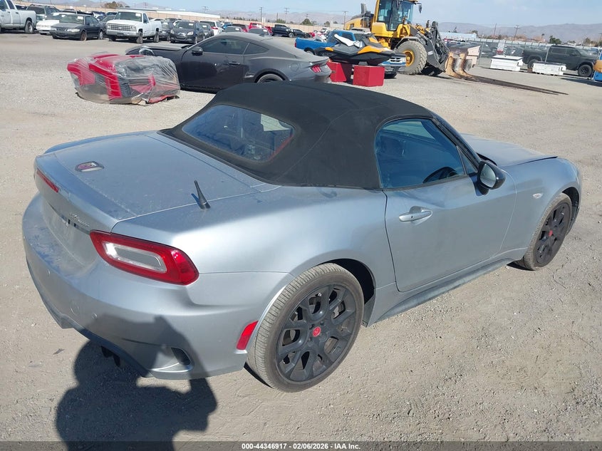 2018 Fiat 124 Spider Abarth