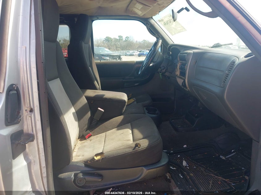 2004 Ford Ranger Edge/Tremor/Xlt