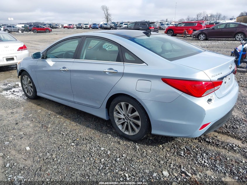 2014 Hyundai Sonata Limited