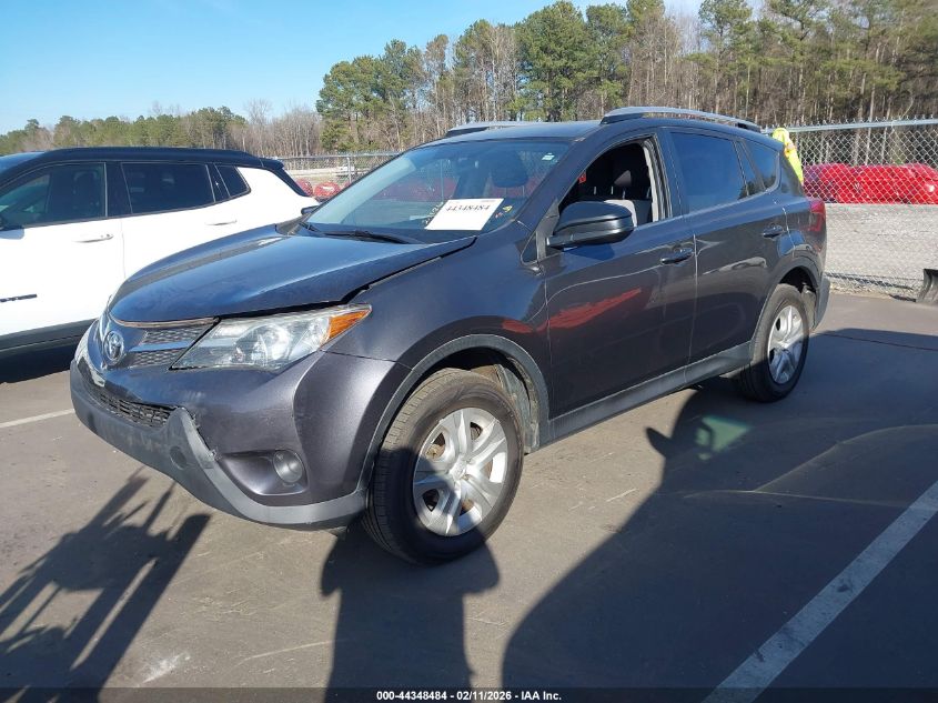 2015 Toyota Rav4 Le