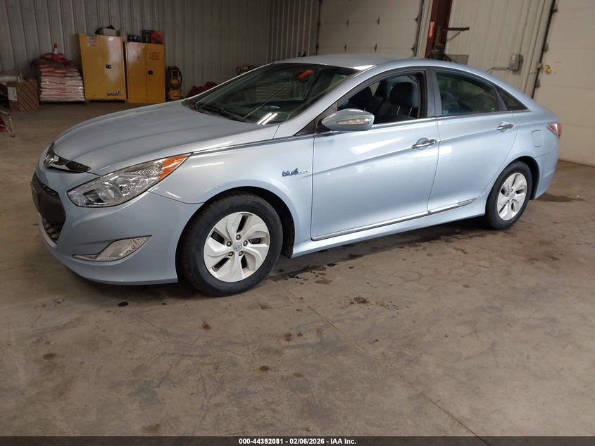 2015 Hyundai Sonata Hybrid