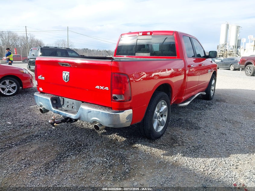 2015 Ram 1500 Big Horn