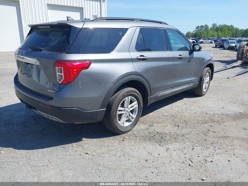 2023 Ford Explorer Xlt