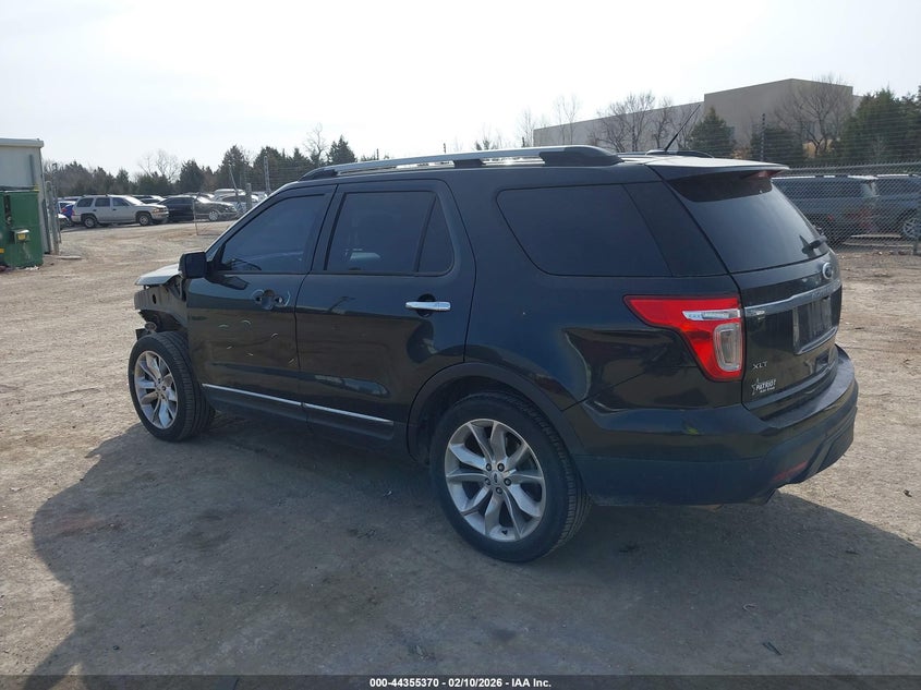 2015 Ford Explorer Xlt