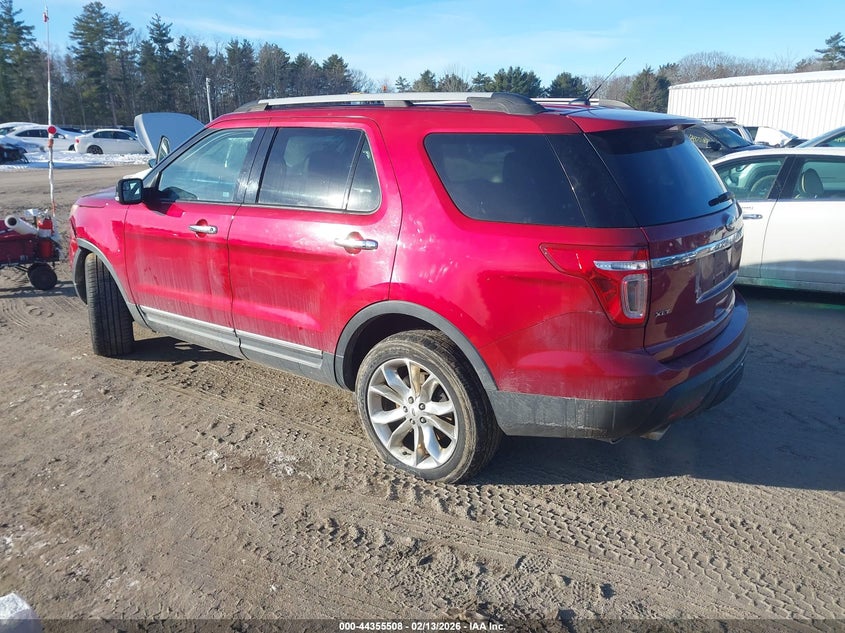 2015 Ford Explorer Xlt