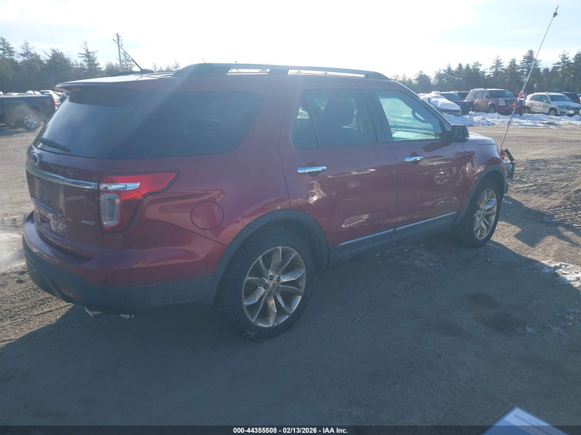 2015 Ford Explorer Xlt