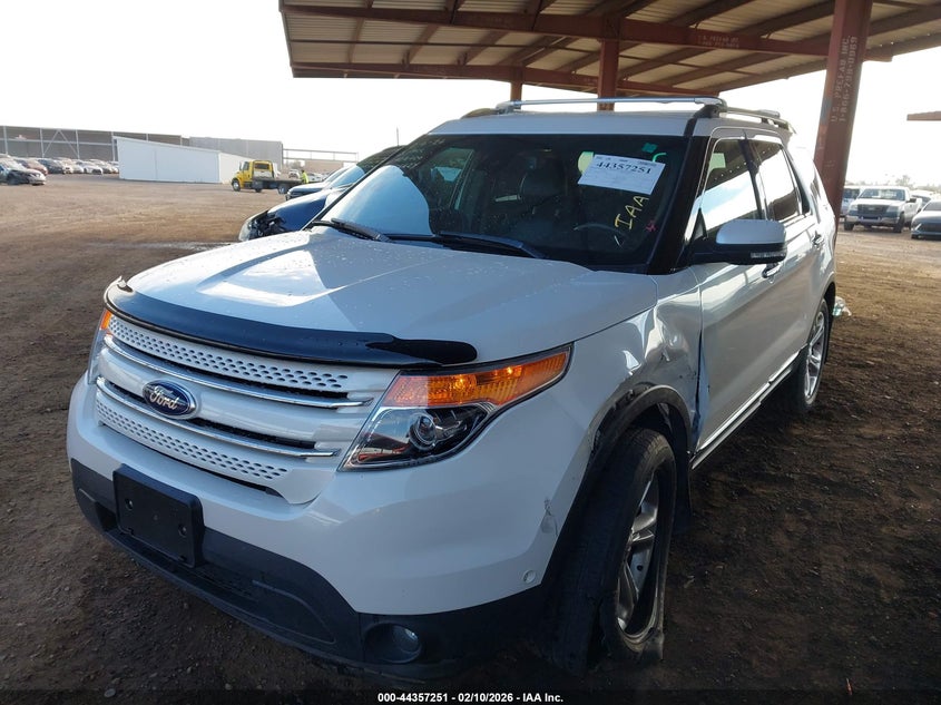 2015 Ford Explorer Limited