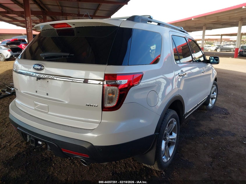 2015 Ford Explorer Limited