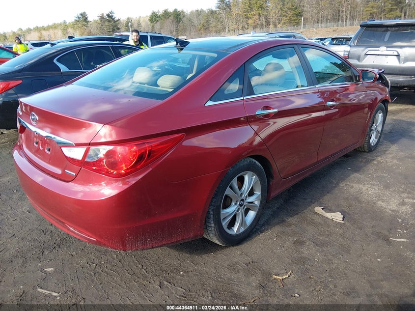 2013 Hyundai Sonata Limited