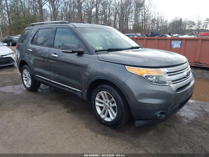 2015 Ford Explorer Xlt
