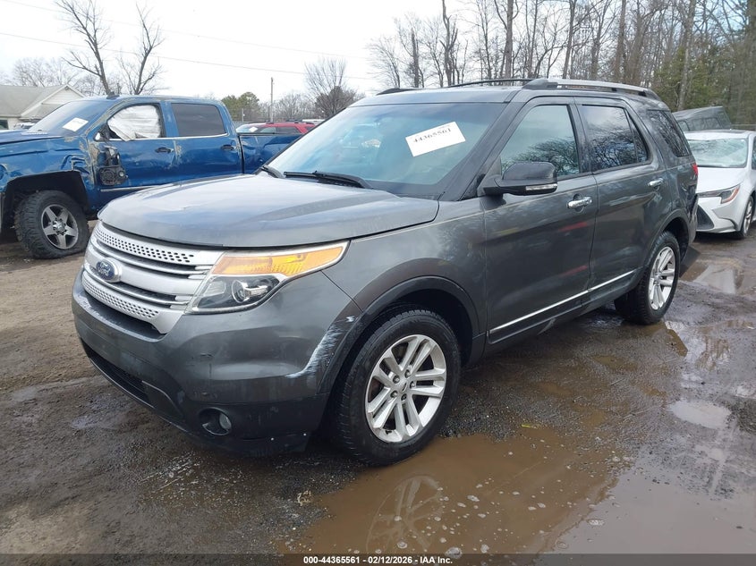 2015 Ford Explorer Xlt