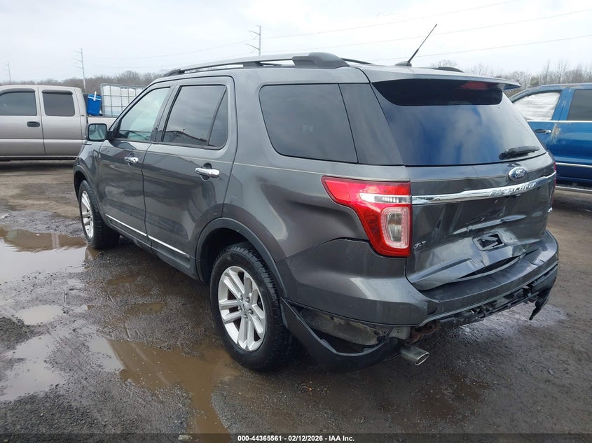 2015 Ford Explorer Xlt