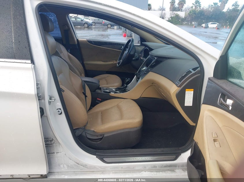 2013 Hyundai Sonata Hybrid Limited