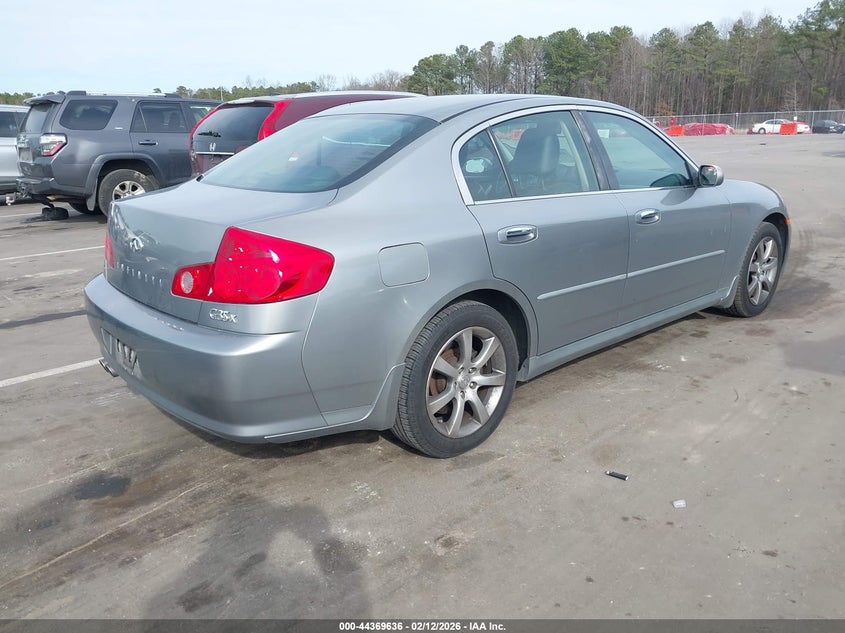 2006 Infiniti G35X